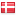 ditteisager.dk hosted country